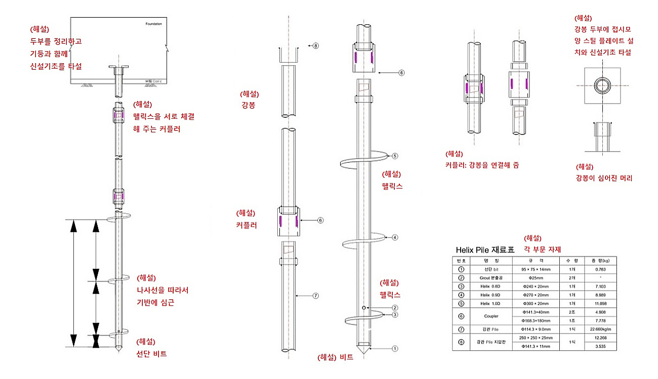 사업설명02_5